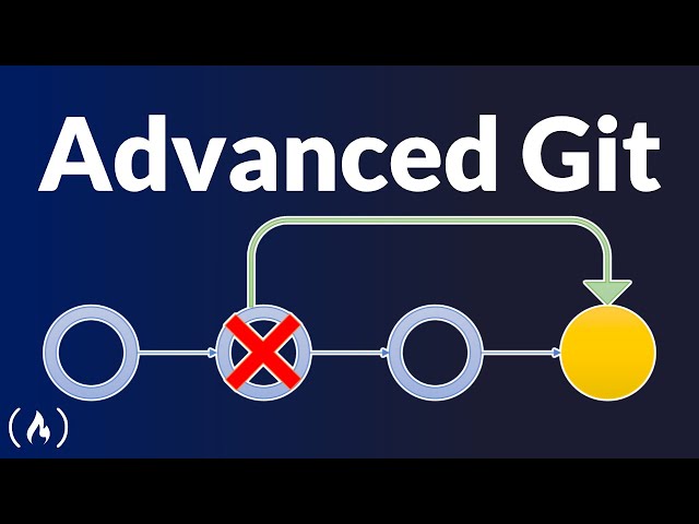 Advanced Git Tutorial - Interactive Rebase, Cherry-Picking, Reflog, Submodules and more