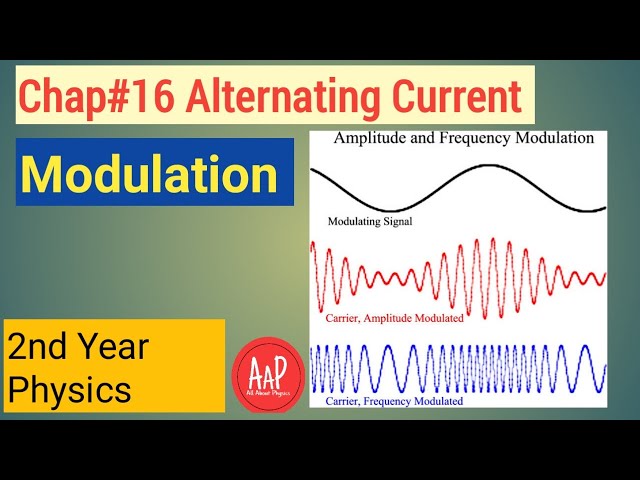 2nd year physics.Chap#16.Alternating current.Modulation.Amplitude modulation. Frequency modulation