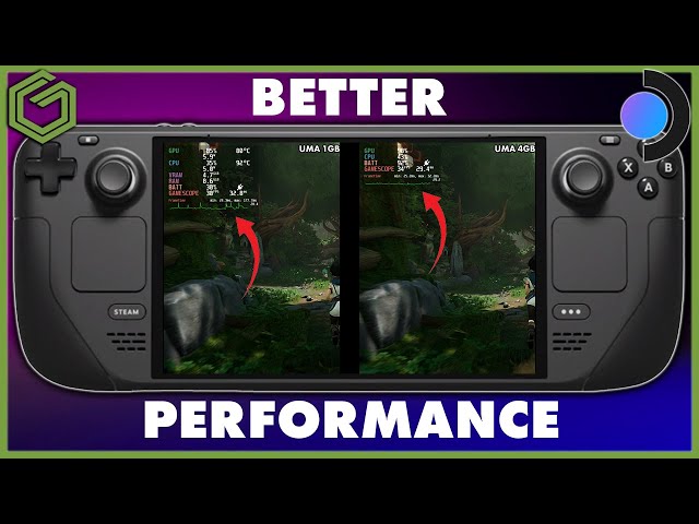 Steam Deck - Better Non-Steam Game and Windows Performance with One Setting Change