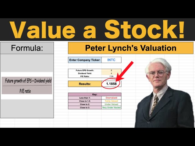 How Peter Lynch Values a Stock! (Peter Lynch's Valuation Tutorial)