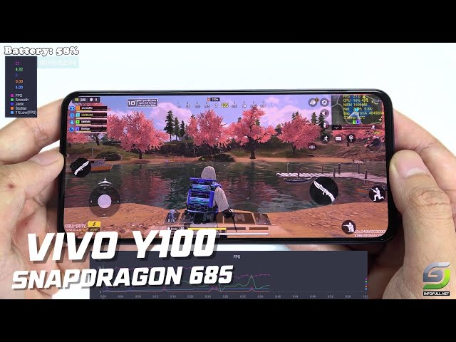 Vivo Y100 test game Call of Duty Mobile CODM | Snapdragon 685