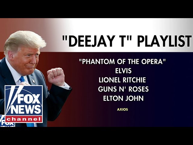 ’The Five’: The media is now attacking Trump’s Spotify playlist