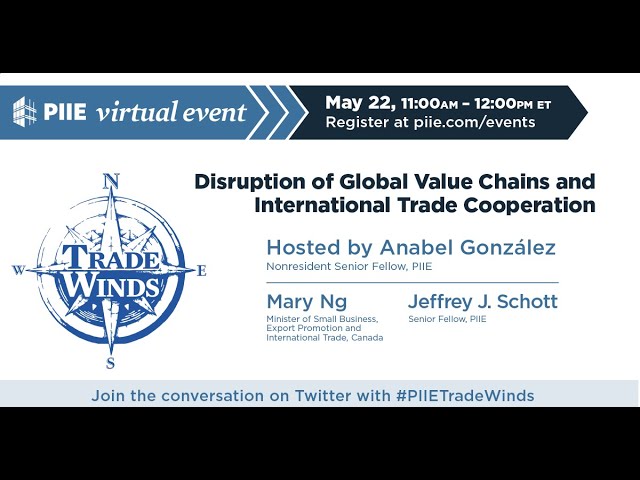 Disruption of Global Value Chains and International Trade Cooperation