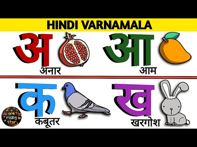 Hindi Varnamala | Swar Vyanjan | क से ज्ञ तक | क से कबूतर ख से खरगोश | WATRstar
