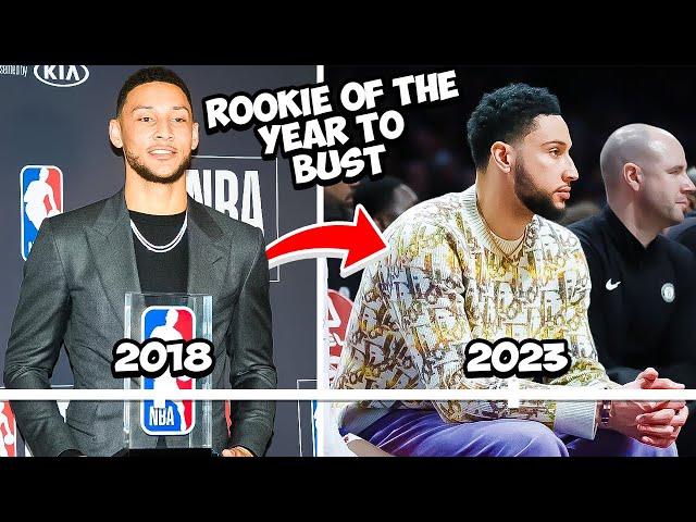 What Happened to the Last 10 NBA Rookie of the Year Winners