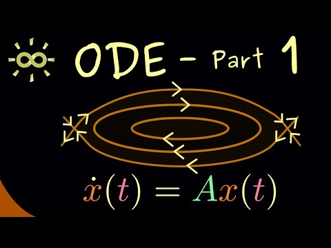 Ordinary Differential Equations [dark version]