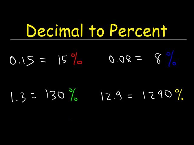 Decimal to Percent