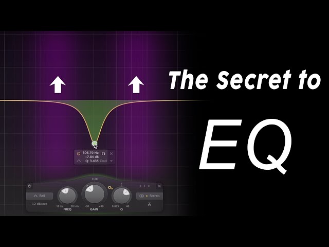You Don't Understand EQ