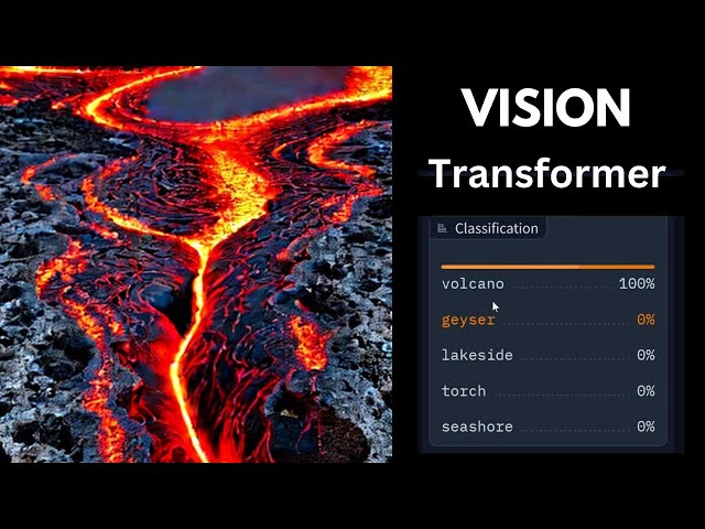 PyTorch code Vision Transformer: Apply ViT models pre-trained and fine-tuned  | AI  Tech
