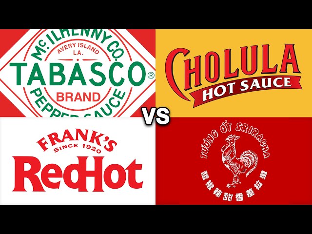 Tabasco vs. Cholula vs. Frank's RedHot vs. Sriracha