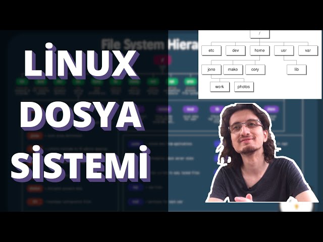 Linux Dosya Sistemi /etc /dev /var /boot ne?