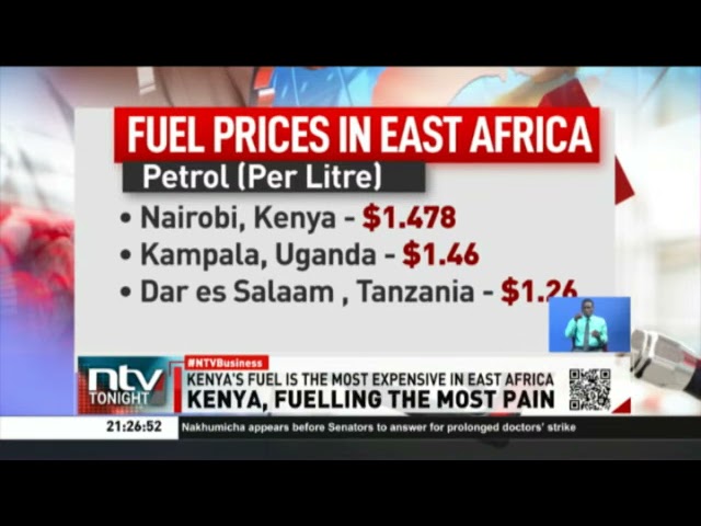 Kenya has the most expensive fuel in East Africa