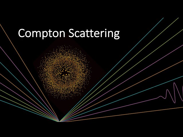 What is Compton Scattering?