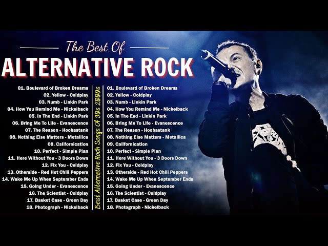 Coldplay, Linkin park, Creed, AudioSlave, Hinder, Evanescence, Nickelback 🔥🔥 Alternative Rock