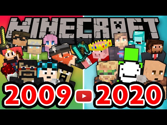The History of Minecraft YouTubers