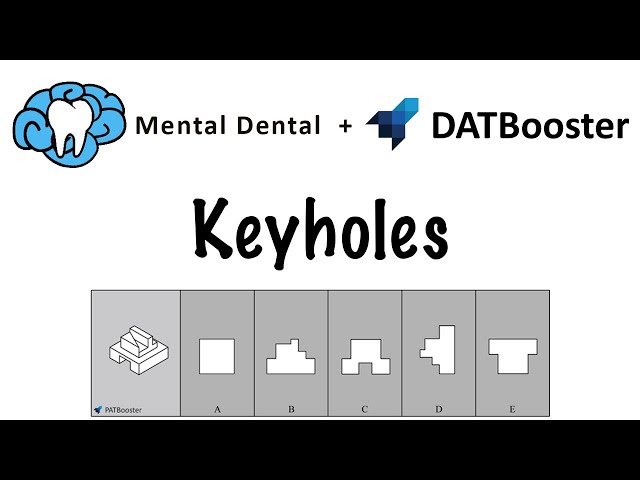 Perceptual Ability Test | Keyholes | DAT