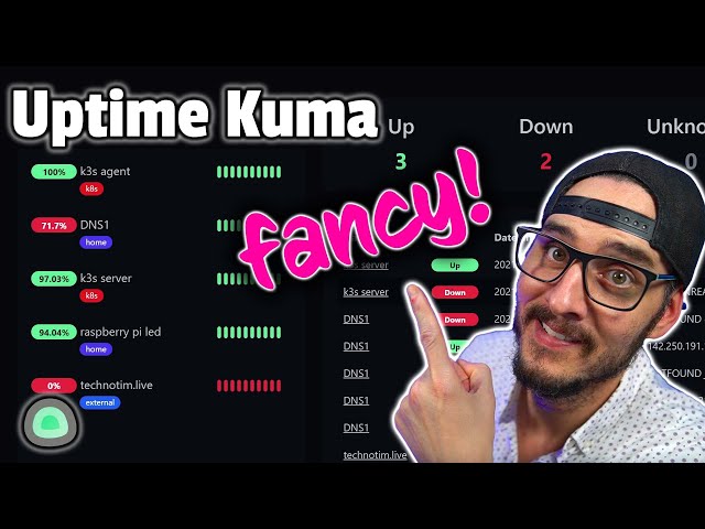 Meet Uptime Kuma, a Fancy Open Source Uptime Monitor for all your HomeLab Monitoring Needs