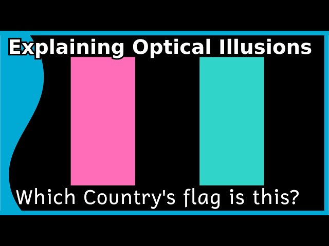 Explaining Optical Illusions: Part 6 - The Hering Illusion and the Lilac Chaser Illusion