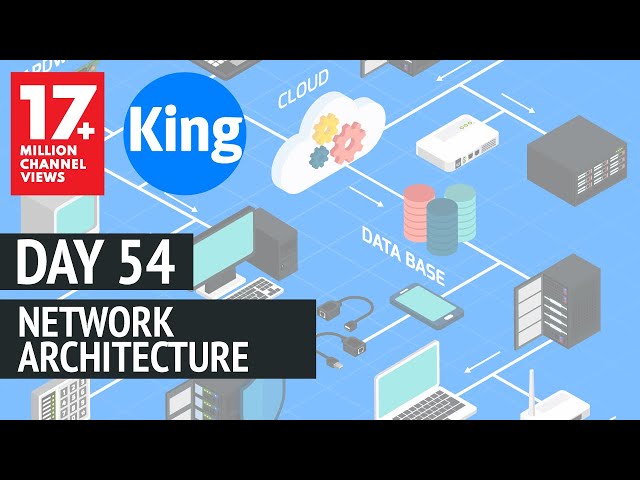 Free CCNA | Network Architecture - Day 54 | CCNA 200-301 | Cisco