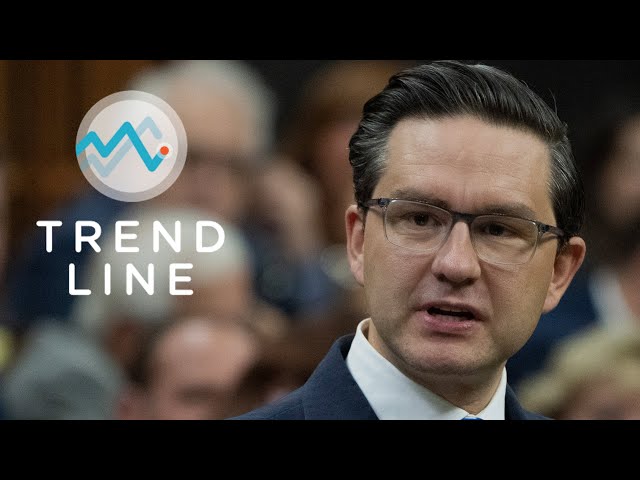 Here's what Nanos thinks Poilievre's strategy is now that he's the Conservative leader | TREND LINE