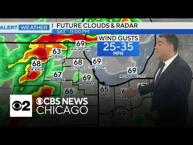 Rainy weekend ahead for the Chicago area