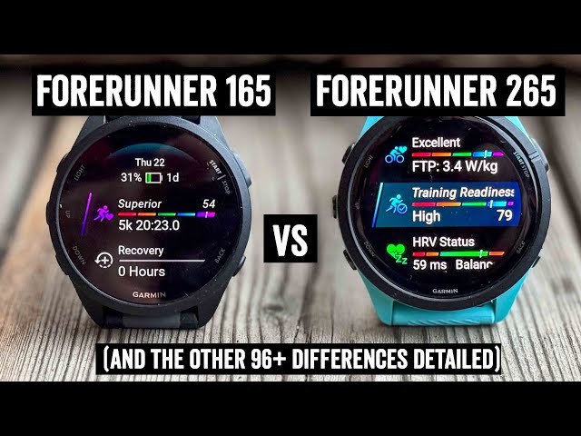 Garmin Forerunner 165 vs 265: 11 Key Feature Differences!
