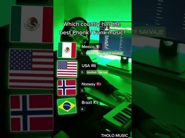 Which Country Has The Best Phonk / Funk Music ? 😱