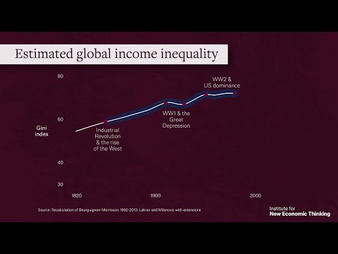 What Is Happening? | Lecture 3 | Inequality 101 with Branko Milanovic & Arjun Jayadev