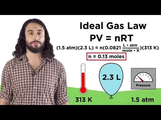 Kinetic Molecular Theory and the Ideal Gas Laws