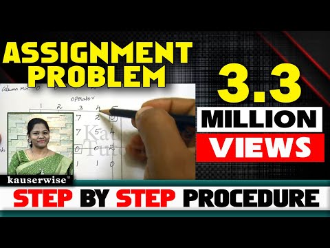 Playlist Assignment Problem in Operations research Video collections By Kauserwise