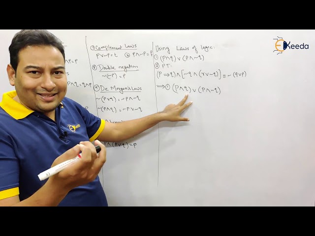 Laws of Logic Problem 1 and 2 - Logic - Discrete Mathematics