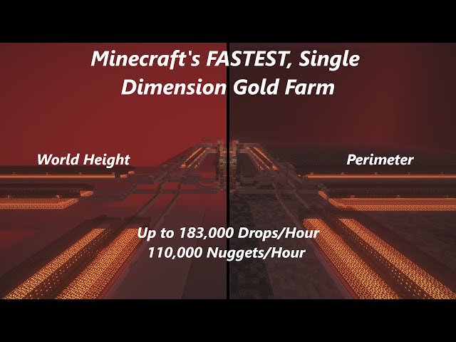 Minecraft's *NEW*, Fastest, Single Dimension, Gold Farm