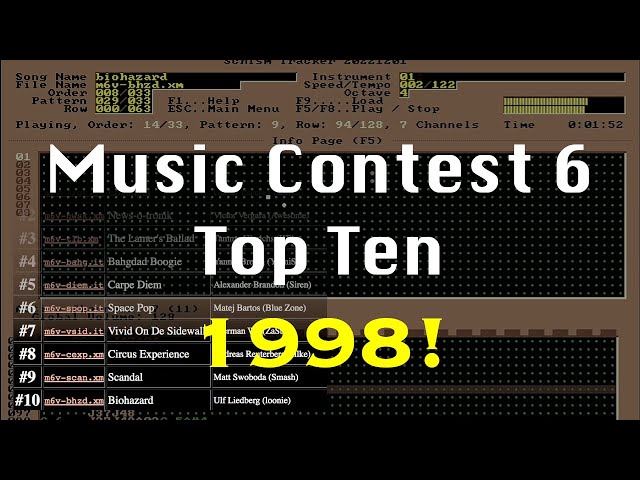 Top Ten Music Contest 6 Hornet.org
