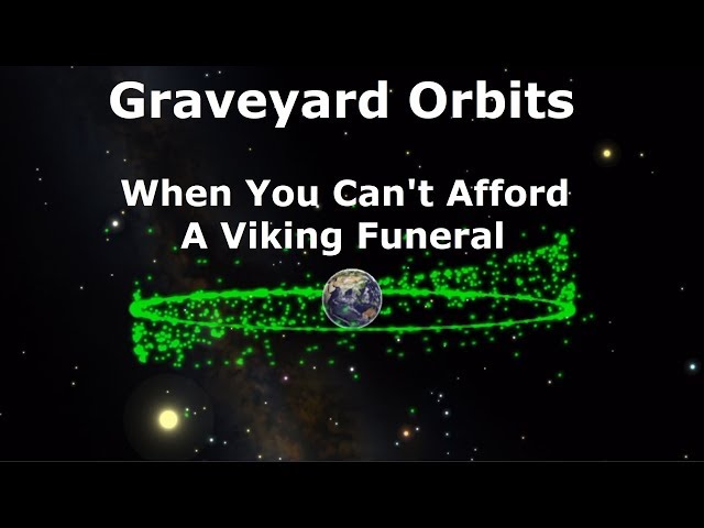 Graveyard Orbits Where Old Satellites Are Forgotten