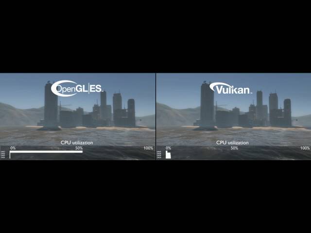 First comparison of Vulkan API vs OpenGL ES API on ARM