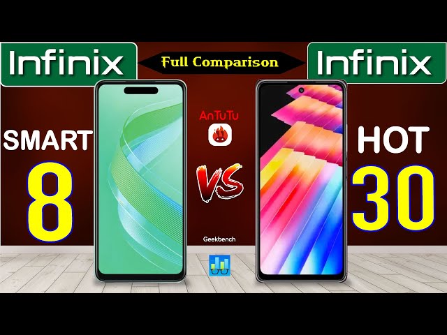 Infinix Smart 8 vs Infinix Hot 30 | #t606vsG88  #hoy30 #antutu #geekbench  #infinixsmart8