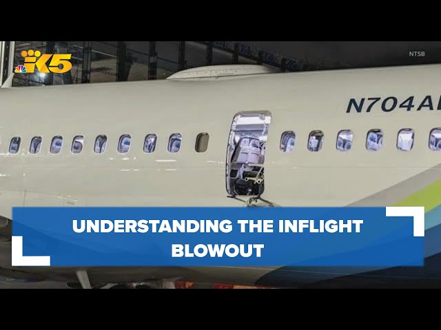 Understanding what happened during Boeing jet blowout