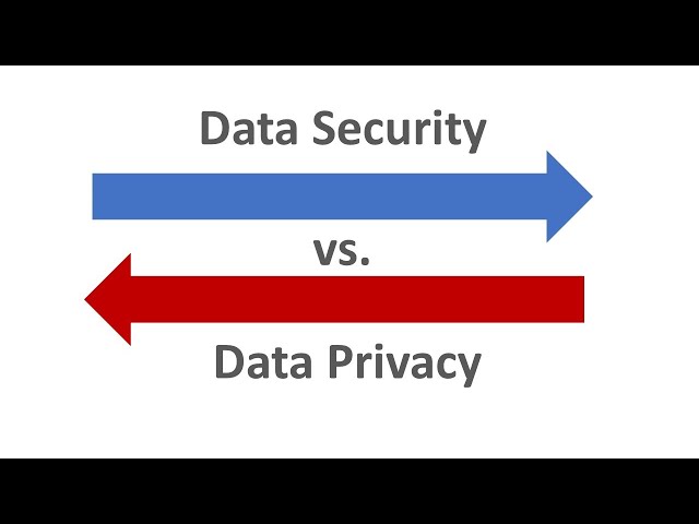 Data Security vs Data Privacy