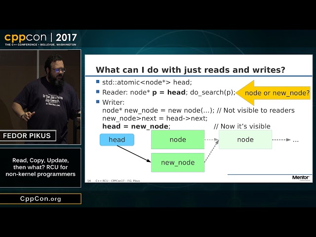 CppCon 2017: Fedor Pikus “Read, Copy, Update, then what? RCU for non-kernel programmers”