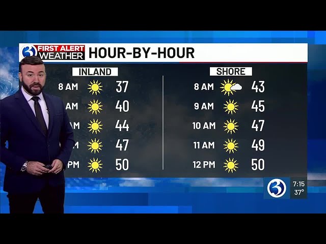 FORECAST: Frosty starts for Thursday and Friday