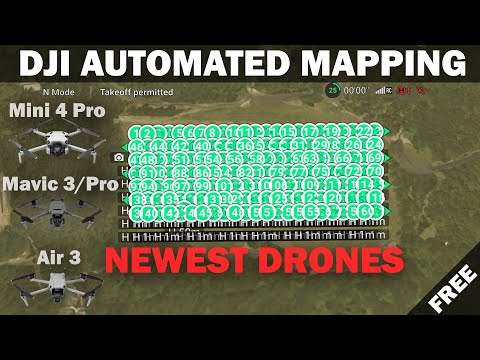 Commercial Drone Content