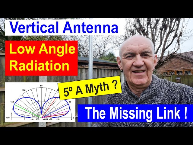 Low Angle Radiation - HF 5 Degree Angle A Myth?