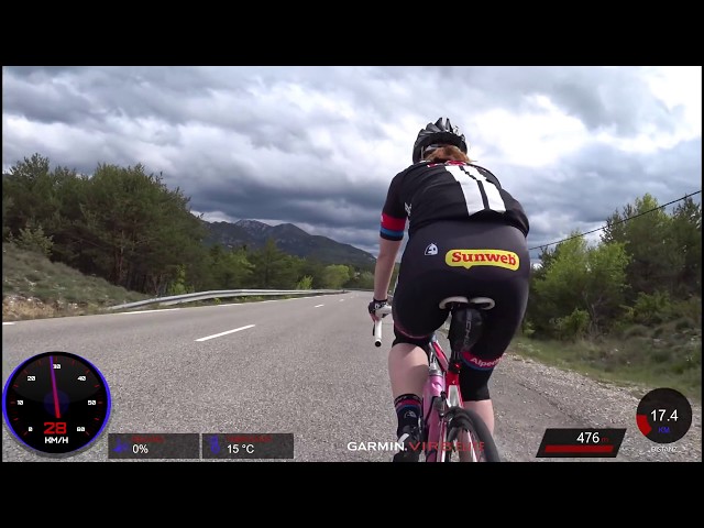 60 Minute Great Canyon du Verdon Road Cycling Workout France Part 4