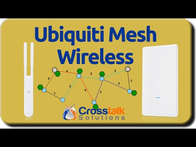 Ubiquiti Mesh Wireless