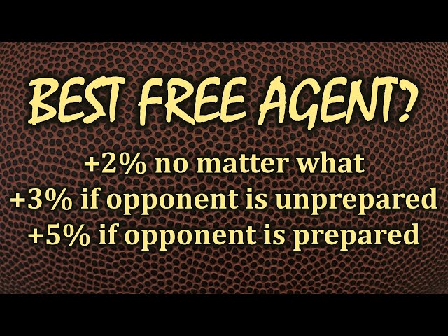 Who's the Best Free Agent? A Game Theory Puzzle