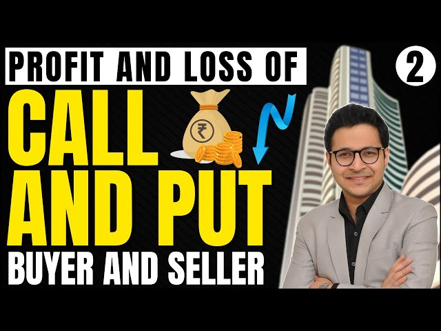 Option buyer and seller - Profit and loss | Types of options |  OPTION SERIES | Sell or buy options