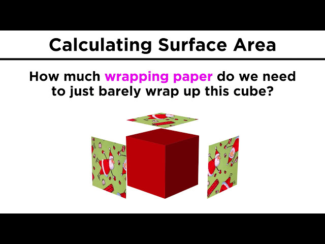 Three-Dimensional Shapes Part 1: Types, Calculating Surface Area