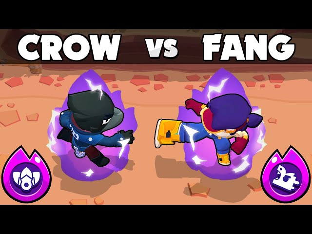 CROW vs FANG 🟣 Hipercargas