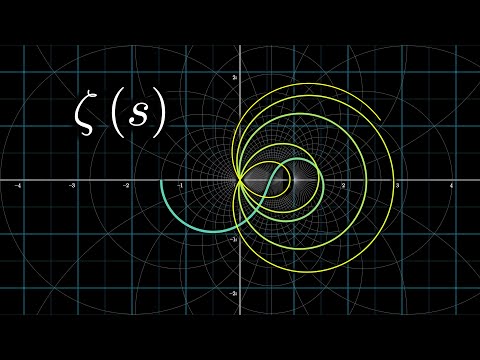Visualizing the Riemann zeta function and analytic continuation