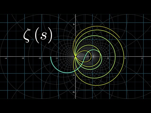 But what is the Riemann zeta function? Visualizing analytic continuation